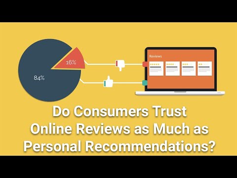 Do Consumers Trust Online Reviews as Much as Personal Recommendations?