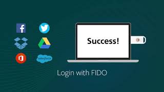 How It Works: Identiv's uTrust FIDO2 NFC Security Keys