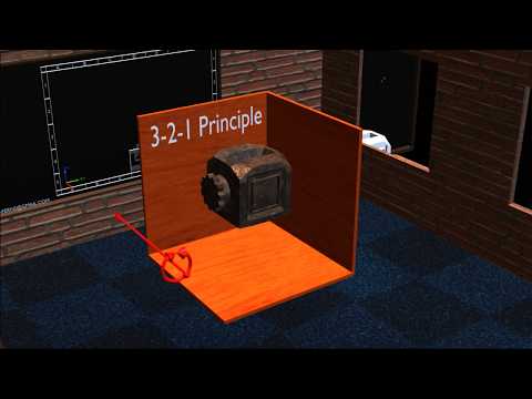 3-2-1 Principle - GD&T 4.0