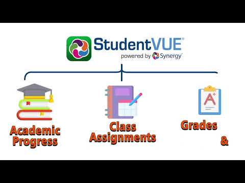 Unlocking Studentvue Parentvue Video Tutorial For Bsusd