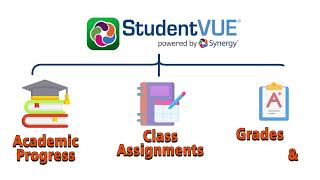 Unlocking StudentVue & ParentVue: Video Tutorial for BSUSD