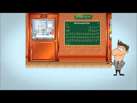 Chemistry Lab Video