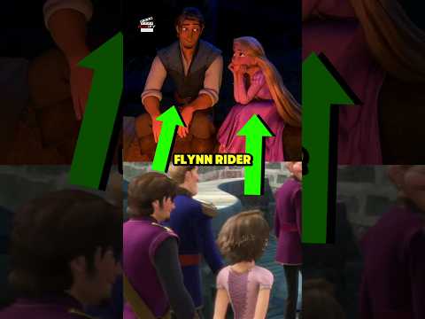Rapunzel & Flynn Rider in Disney's Frozen