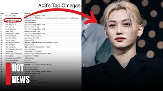 Felix Suddenly Becomes the Spotlight of the Fanfiction World, and the Reason Why is Intriguing