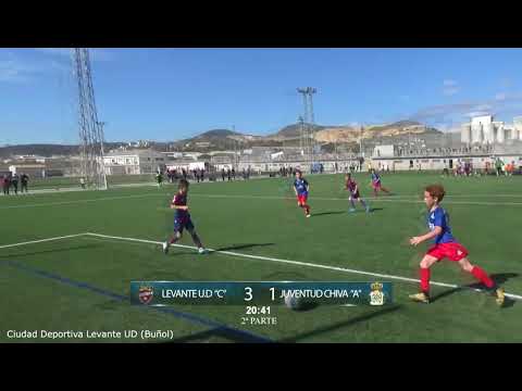 Jornada 18. Levante UD "C"  4 - 1 C.F. Juventud Chiva "A" (Hector)