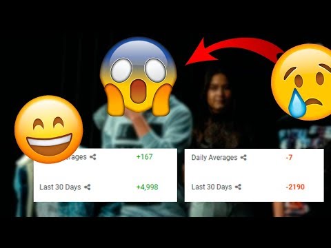 SANDHEDEN OM DANSK YOUTUBE