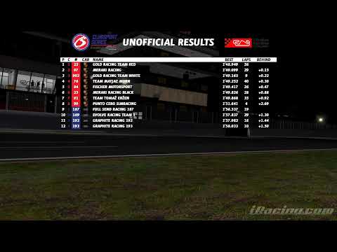 4 Hours of Barcelona - Free Practice 2