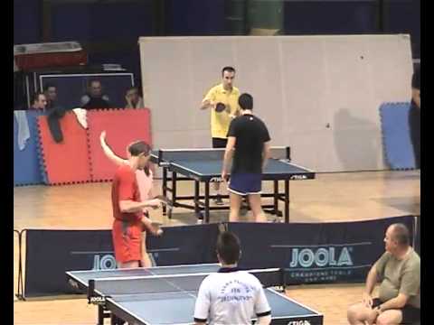 Vladisavljevic  : Topic - 3 : 0