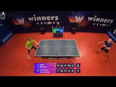 WINners League 03.02.2022 Zarovnyi P. - Storozhenko O. 14:30