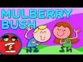 Here We Go Round The Mulberry Bush Fredbot Kids Songs Lucy The Dinosaur