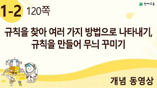 [천재교육] 우등생 해법수학 1-2 개념 강의 (120쪽) 규칙을 찾아 여러 가지 방법으로 나타내기, 규칙을 만들어 무늬 꾸미기