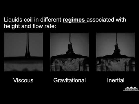 Steady and transient liquid coiling with high-speed video and digital image processing