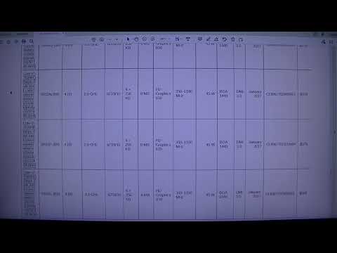 MongoTV_8847 - LOOKING AT GAMER PC HARDWARE - Part 933 - List of Intel Core i7 Processors - CPU