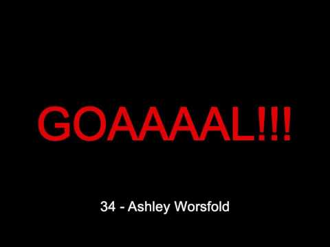 25.03.2017: Gainsborough - Darlington 1883 (3 - 3)