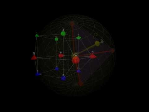 From Circle to Hyperspheres — When the Tonnetze Go 4D (Full Film)