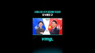 서울시장 선거 결과를 뒤집은 단 4개의 구 / 비디오머그 #shorts