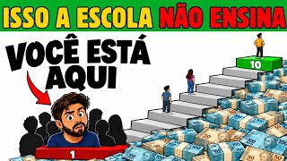 O Dinheiro Tem 10 Níveis — A Maioria Das Pessoas Nunca Sai do Nível 1