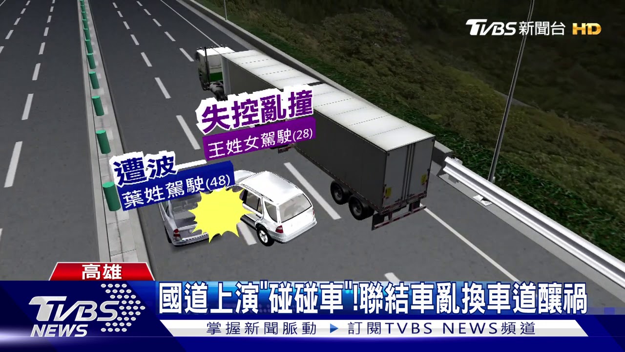 國道上演「碰碰車」！　聯結車亂換車道釀禍