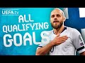All FINLAND GOALS in their way to EURO 2020!