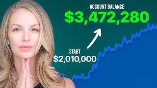Retiring at 60? How $2M Turns Into $4M Without Working