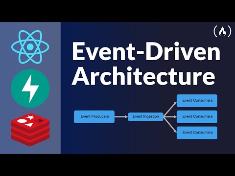 Event-Driven Architecture with React and FastAPI, Full Course