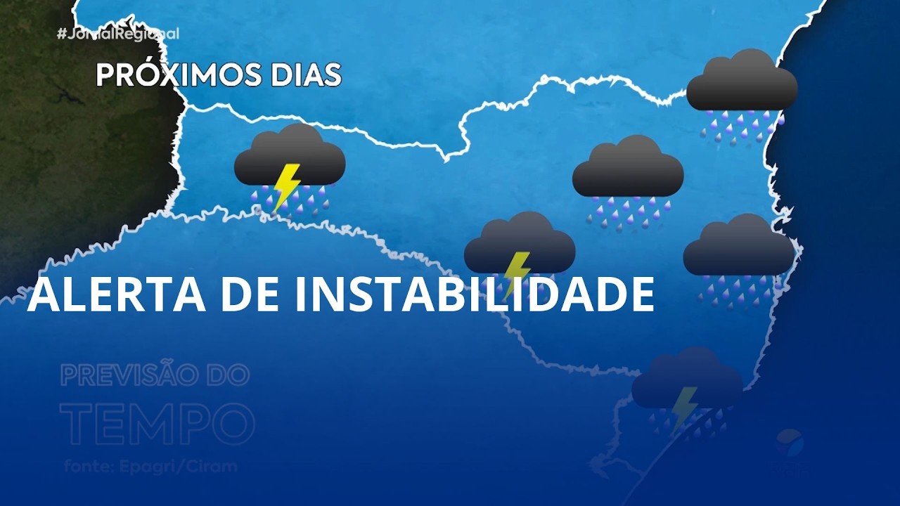 Semana começa com chuva intensa e risco de temporais em Santa Catarina