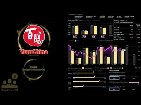 $YUMC Yum China Q2 2025 Earnings Conference Call