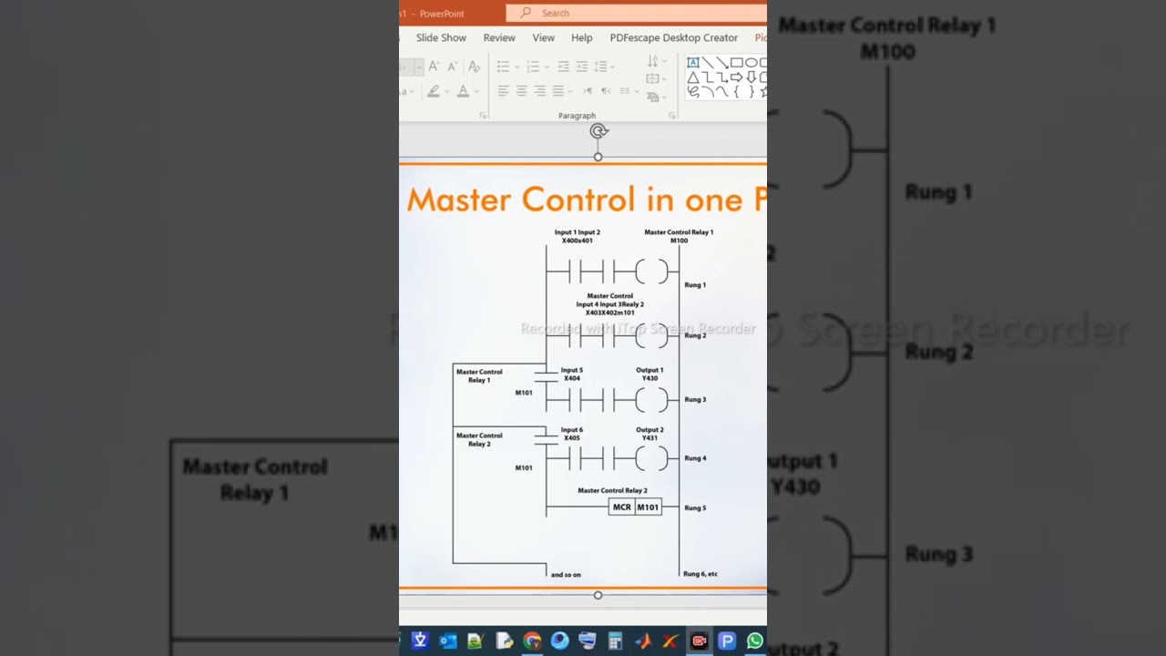 Chapter 16: Master RESET Control in PLC Ladder Logic Programming