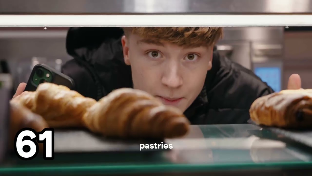 101 Things with SUBU