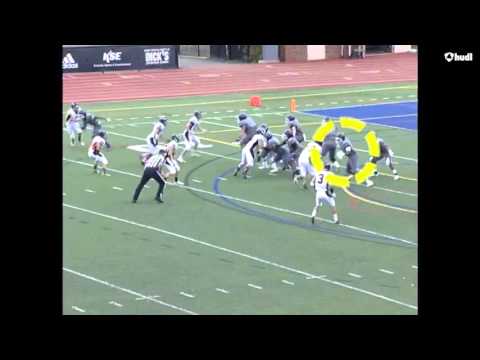 Terriek Roberts Highlights