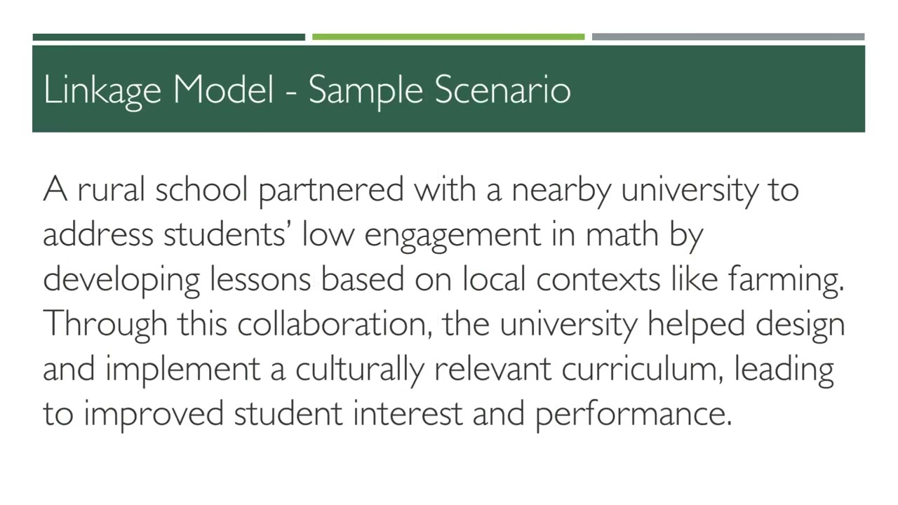 Curriculum Implementation Models
