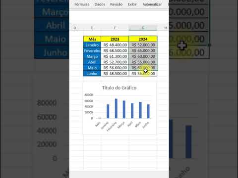 Como fazer um gráfico automático no Excel