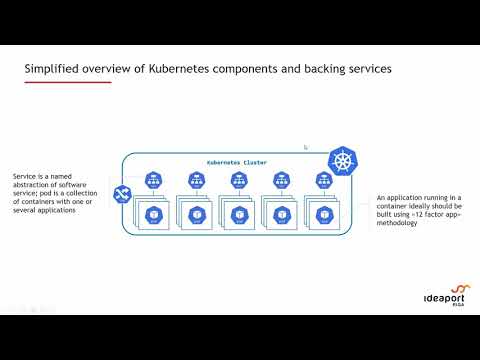 Introduction to Cloud Native Architecture