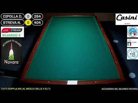 22/03/23 CIPOLLA vs STREVA