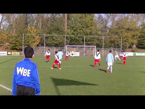 Samenvatting HOVDJSCR D1  -  Hermes DVS D1