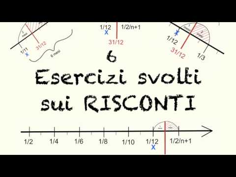Spalla sinistra dalla sua presa Se il mal di schiena bassa della schiena