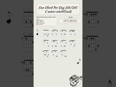 One chord per day 156/365: Cm9 (C Minor Ninth) #guitar #guitarlesson #guitartutorial #tabs #chords