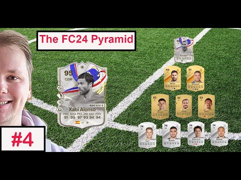 Our First Icon! #4 - The FC24 Pyramid