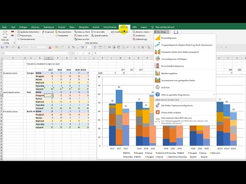 Gestapeltes gruppiertes Säulendiagramm mit Summenwerten dynamisch