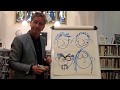 Create characters with Martin Brown, illustrator of Horrible Histories!