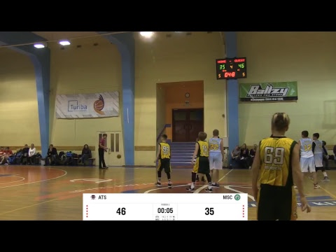 BBBL Academy of team sports 2008 VS Mārupes SC 2008