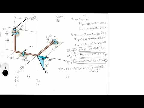 Determine the magnitude of F2 which will cause the reaction Cy at the bearing C to be equal to zero