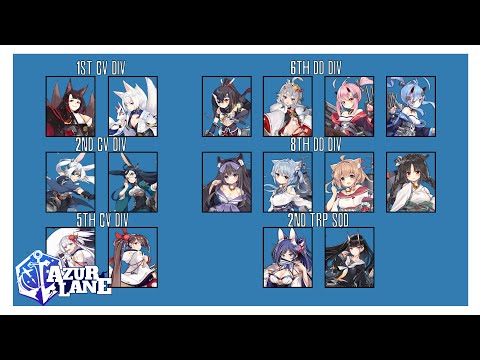 The Sub-Factions of Azur Lane