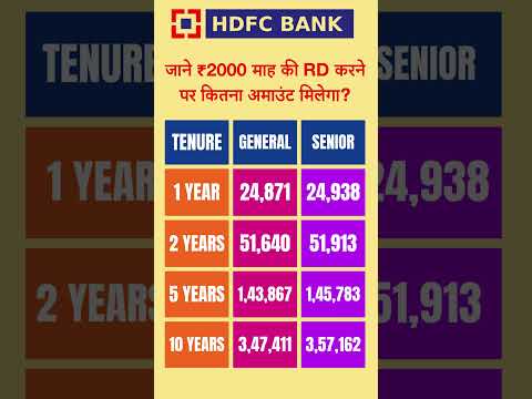 HDFC Bank RD Scheme 2024 | #bank #rd