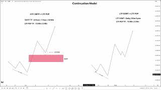 Riku QT Theory Part 21Contitution Model
