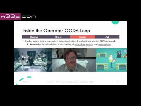 12. EDR Evasion and OODA Loops by Jackson T.