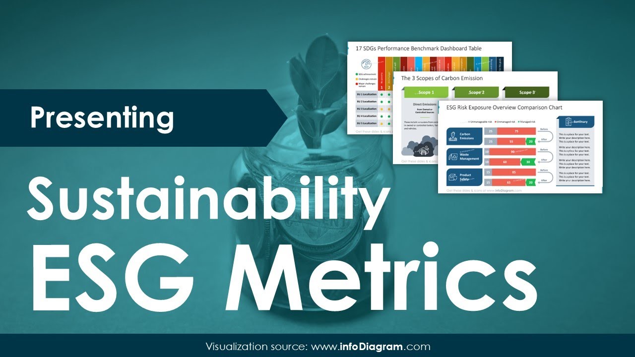 Creative PowerPoint Ideas for Sustainability ESG Metrics