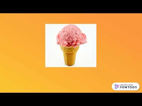 Copy of I like / I don't Like