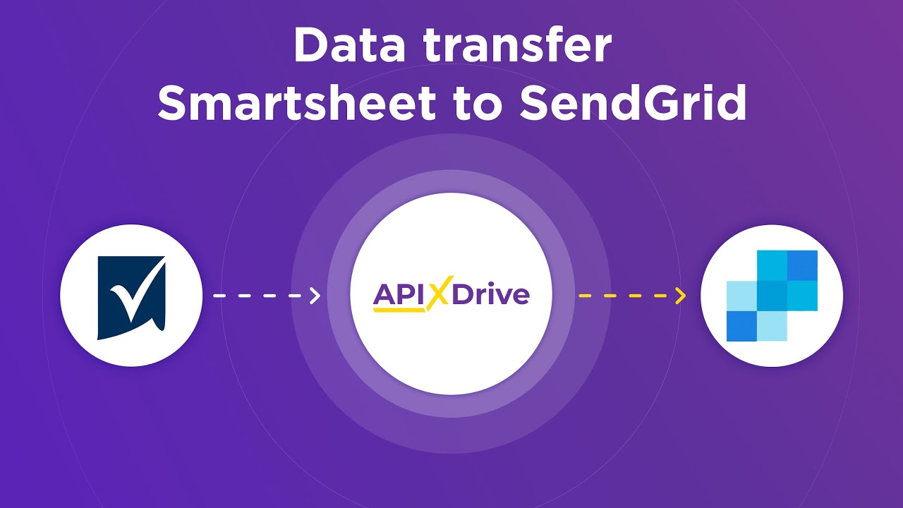 How to Connect Smartsheet to	SendGrid