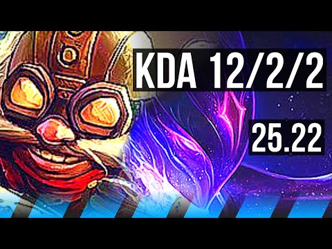 CORKI vs ORIANNA (MID) | Legendary | KR Master | 25.22